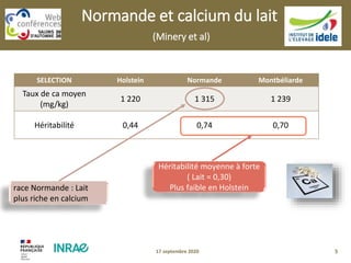 5
SELECTION Holstein Normande Montbéliarde
Taux de ca moyen
(mg/kg)
1 220 1 315 1 239
Héritabilité 0,44 0,74 0,70
race Normande : Lait
plus riche en calcium
Héritabilité moyenne à forte
( Lait = 0,30)
Plus faible en Holstein
17 septembre 2020
Normande et calcium du lait
(Minery et al)
 