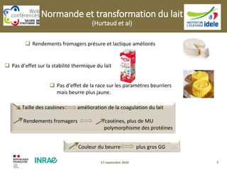 717 septembre 2020
 Rendements fromagers présure et lactique améliorés
 Pas d’effet sur la stabilité thermique du lait
 Pas d’effet de la race sur les paramètres beurriers
mais beurre plus jaune.
Couleur du beurre plus gros GG
Taille des caséines amélioration de la coagulation du lait
Rendements fromagers caséines, plus de MU
polymorphisme des protéines
Normande et transformation du lait
(Hurtaud et al)
 