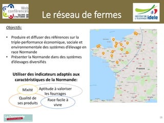 Le réseau de fermes
18
Objectifs:
• Produire et diffuser des références sur la
triple-performance économique, sociale et
environnementale des systèmes d’élevage en
race Normande
• Présenter la Normande dans des systèmes
d’élevages diversifiés
Utiliser des indicateurs adaptés aux
caractéristiques de la Normande:
Aptitude à valoriser
les fourrages
Qualité de
ses produits
Race facile à
vivre
Mixité
 