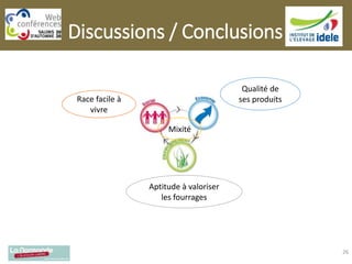 Discussions / Conclusions
26
Aptitude à valoriser
les fourrages
Qualité de
ses produitsRace facile à
vivre
Mixité
 