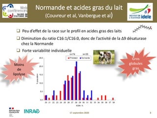 3
 Peu d’effet de la race sur le profil en acides gras des laits
 Forte variabilité individuelle
 Diminution du ratio C16:1/C16:0, donc de l’activité de la Δ9 désaturase
chez la Normande
Gros
globules
gras
Moins
de
lipolyse
Normande et acides gras du lait
(Couvreur et al, Vanbergue et al)
17 septembre 2020
 
