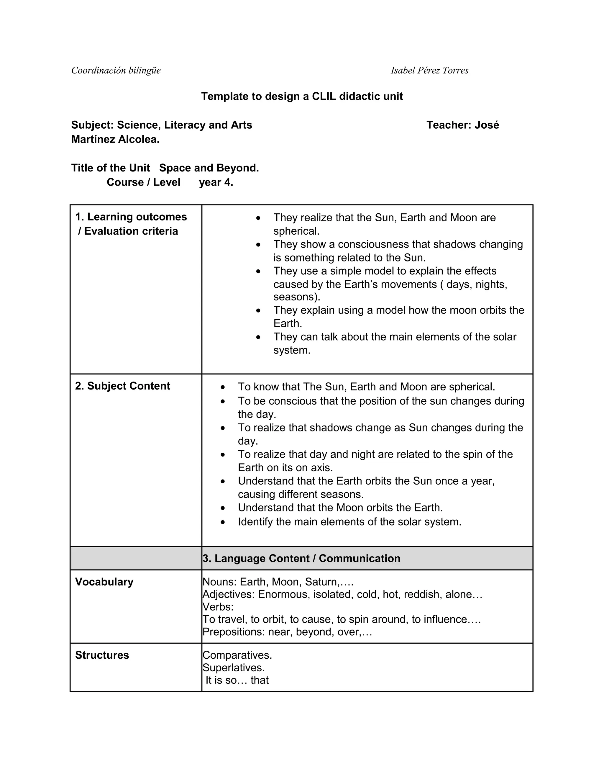 Coordinación bilingüe Isabel Pérez Torres
Template to design a CLIL didactic unit
Subject: Science, Literacy and Arts Teacher: José
Martínez Alcolea.
Title of the Unit Space and Beyond.
Course / Level year 4.
1. Learning outcomes
/ Evaluation criteria
• They realize that the Sun, Earth and Moon are
spherical.
• They show a consciousness that shadows changing
is something related to the Sun.
• They use a simple model to explain the effects
caused by the Earth’s movements ( days, nights,
seasons).
• They explain using a model how the moon orbits the
Earth.
• They can talk about the main elements of the solar
system.
2. Subject Content • To know that The Sun, Earth and Moon are spherical.
• To be conscious that the position of the sun changes during
the day.
• To realize that shadows change as Sun changes during the
day.
• To realize that day and night are related to the spin of the
Earth on its on axis.
• Understand that the Earth orbits the Sun once a year,
causing different seasons.
• Understand that the Moon orbits the Earth.
• Identify the main elements of the solar system.
3. Language Content / Communication
Vocabulary Nouns: Earth, Moon, Saturn,….
Adjectives: Enormous, isolated, cold, hot, reddish, alone…
Verbs:
To travel, to orbit, to cause, to spin around, to influence….
Prepositions: near, beyond, over,…
Structures Comparatives.
Superlatives.
It is so… that
 