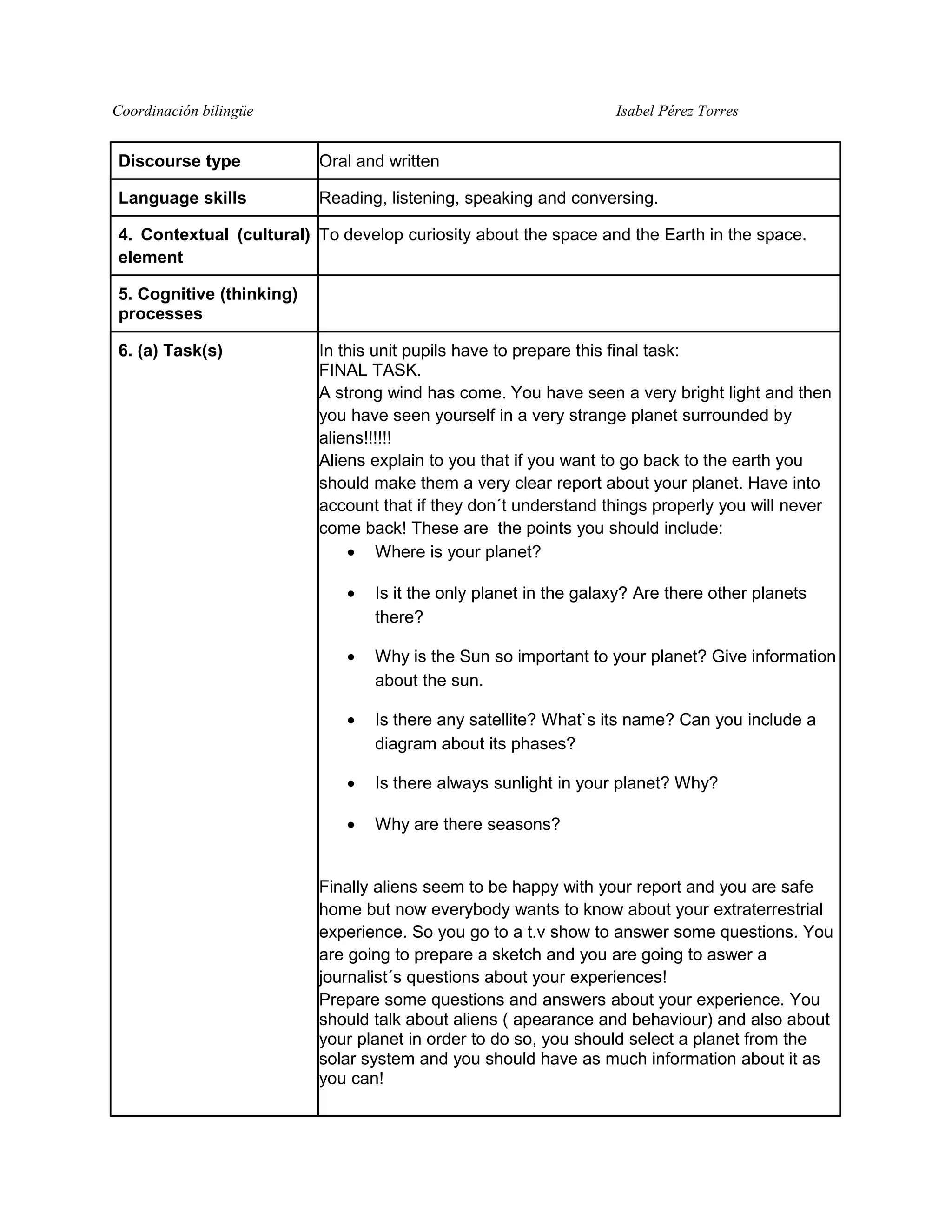 Coordinación bilingüe Isabel Pérez Torres
Discourse type Oral and written
Language skills Reading, listening, speaking and conversing.
4. Contextual (cultural)
element
To develop curiosity about the space and the Earth in the space.
5. Cognitive (thinking)
processes
6. (a) Task(s) In this unit pupils have to prepare this final task:
FINAL TASK.
A strong wind has come. You have seen a very bright light and then
you have seen yourself in a very strange planet surrounded by
aliens!!!!!!
Aliens explain to you that if you want to go back to the earth you
should make them a very clear report about your planet. Have into
account that if they don´t understand things properly you will never
come back! These are the points you should include:
• Where is your planet?
• Is it the only planet in the galaxy? Are there other planets
there?
• Why is the Sun so important to your planet? Give information
about the sun.
• Is there any satellite? What`s its name? Can you include a
diagram about its phases?
• Is there always sunlight in your planet? Why?
• Why are there seasons?
Finally aliens seem to be happy with your report and you are safe
home but now everybody wants to know about your extraterrestrial
experience. So you go to a t.v show to answer some questions. You
are going to prepare a sketch and you are going to aswer a
journalist´s questions about your experiences!
Prepare some questions and answers about your experience. You
should talk about aliens ( apearance and behaviour) and also about
your planet in order to do so, you should select a planet from the
solar system and you should have as much information about it as
you can!
 