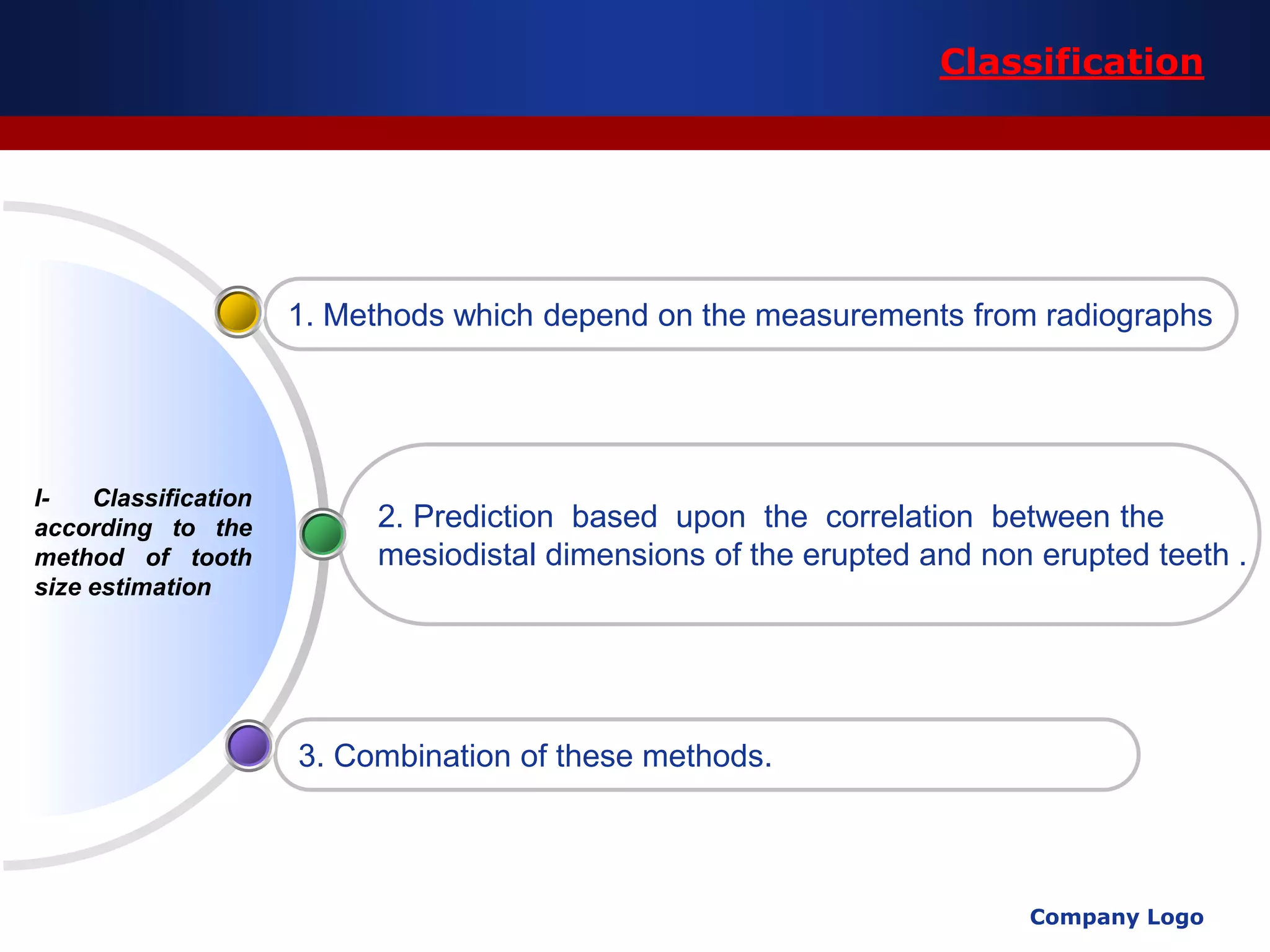 Company Logo
3. Combination of these methods.
2. Prediction based upon the correlation between the
mesiodistal dimensions of the erupted and non erupted teeth .
1. Methods which depend on the measurements from radiographs
I- Classification
according to the
method of tooth
size estimation
Classification
 
