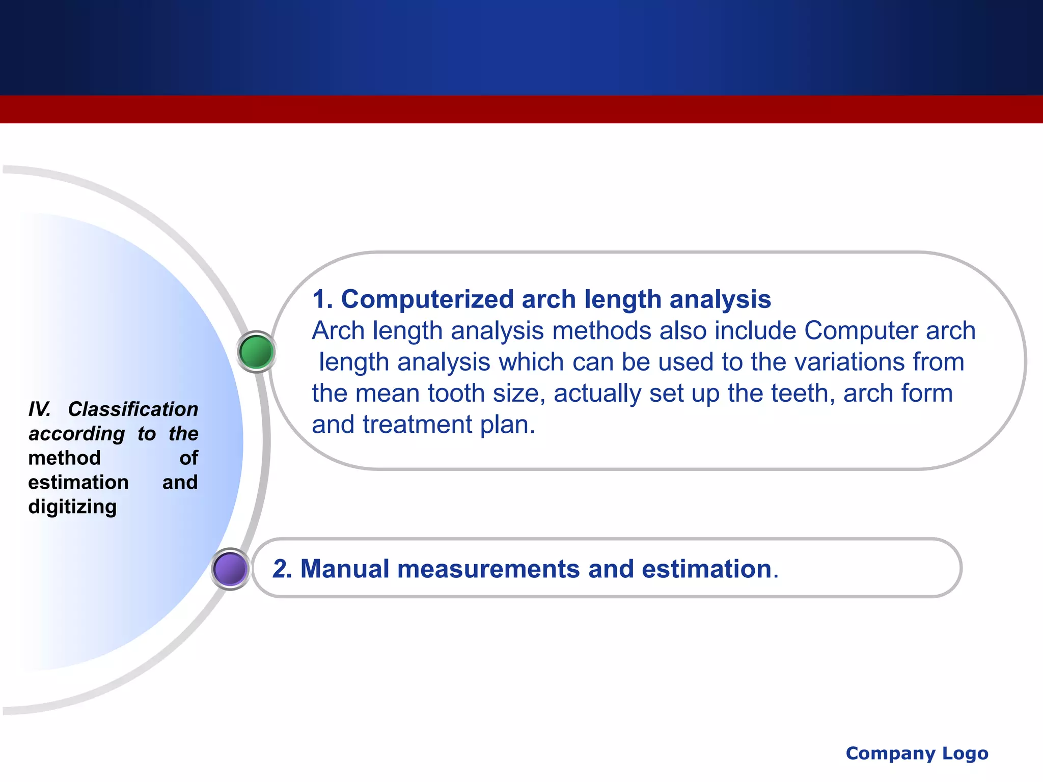 Company Logo
2. Manual measurements and estimation.
1. Computerized arch length analysis
Arch length analysis methods also include Computer arch
length analysis which can be used to the variations from
the mean tooth size, actually set up the teeth, arch form
and treatment plan.
IV. Classification
according to the
method of
estimation and
digitizing
 