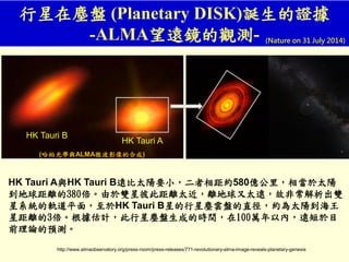 行星在塵盤 (Planetary DISK)誕生的證據
-ALMA望遠鏡的觀測-
http://www.almaobservatory.org/press-room/press-releases/771-revolutionary-alma-image-reveals-planetary-genesis
HK Tauri A
HK Tauri B
(Nature on 31 July 2014)
HK Tauri A與HK Tauri B遠比太陽要小，二者相距約580億公里，相當於太陽
到地球距離的380倍。由於雙星彼此距離太近，離地球又太遠，故非常解析出雙
星系統的軌道平面，至於HK Tauri B星的行星塵雲盤的直徑，約為太陽到海王
星距離的3倍。根據估計，此行星塵盤生成的時間，在100萬年以內，遠短於目
前理論的預測。
(哈柏光學與ALMA微波影像的合成)
 