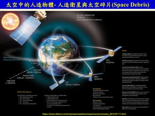 太空中的人造物體- 人造衛星與太空碎片(Space Debris)
https://www.allianz.com/en/press/news/business/insurance/news_2012-07-11.html
 