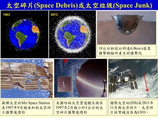太空碎片(Space Debris)或太空垃圾(Space Junk)
1963 2013
蘇聯太空站Mir Space Station
在1997年9月被未知的太空碎
片撞擊後情形
美國哈柏太空望遠鏡天線在
1997年2月被小於1公分的太
空碎片撞擊後情形
18公分鋁球以時速6.8km/s速度
撞擊鋼板所產生的撞擊坑
國際太空站(ISS)在2011年
11月與太空碎片，太空碎
片經常被渲染為UFO。
 