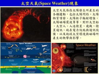 太空天氣(Space Weather)現象
太空天氣係指太陽發生所產生的
各種擾動，包括太陽閃焰、太陽
物質噴發、太陽粒子輻射增強、
太陽磁場震波等等，對於太空船
、太空人、人造衛星、飛機、衛
星通訊、地表電力設施與通訊設
備、以及地球太空環境與磁場所
產生的衝擊與影響。
 
