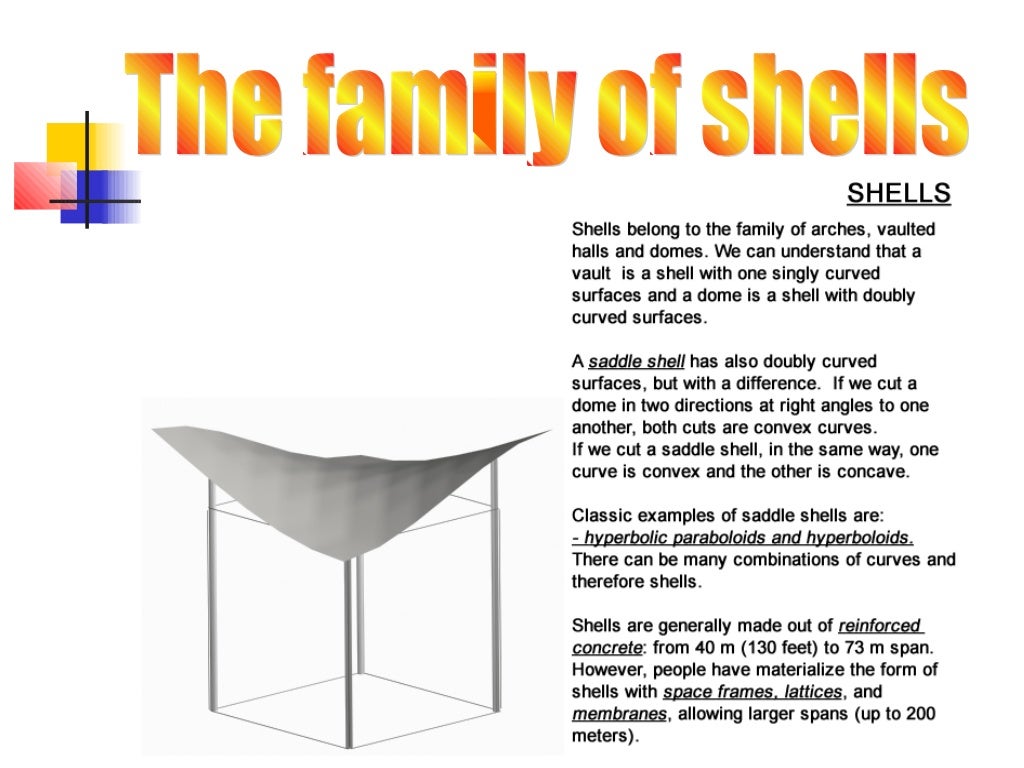 Space and shell structures