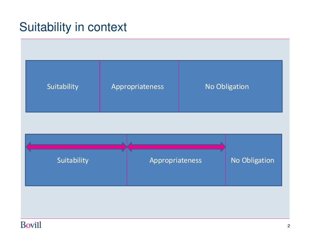 Space And Suitability Bovill Briefing On FCA Regulation June 2014