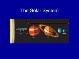 The Solar System 
 
