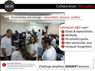 Challenge deadlines MAGNIFY tensions.
Goals & expectations,
Methods,
Personality quirks,
Idea ownership, and
Unequal recognition.
Individuals differ over:
Collaboration: Disruption
Uncertainty and change = discomfort, tension, conflict
BethBeck,NASA
 