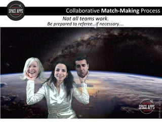 Collaborative Match-Making Process
Not all teams work.
Be prepared to referee…if necessary….
BethBeck,NASA
 