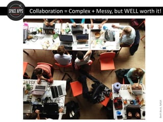 Collaboration = Complex + Messy, but WELL worth it!
BethBeck,NASA
 