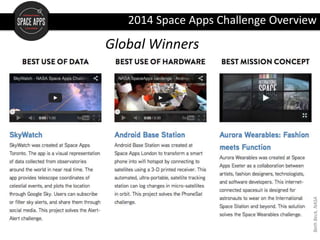 Global Winners
2014 Space Apps Challenge Overview
BethBeck,NASA
 