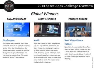 2014 Space Apps Challenge Overview
Global Winners
BethBeck,NASA
 