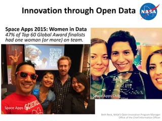 Innovation through Open Data
Beth Beck, NASA’s Open Innovation Program Manager
Office of the Chief Information Officer
Space Apps LA
Space Apps 2015: Women in Data
47% of Top 60 Global Award finalists
had one woman (or more) on team.
Space Apps Chile
 