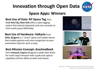 Innovation through Open Data
Space Apps: Winners
Best Use of Data: NY Space Tag from
New York City, New York offers a data tagging
system that extracts keywords and core concepts to
more easily query NASA data.
Best Use of Hardware: Valkyrie from
Sofia, Bulgaria is a “smart” glove and mobile device
that enables gesture and voice recognition to ease
automation tasks for work or play.
Best Mission Concept: ArachnoBeeA
from Limassol, Cyprus designed a spider-bee drone
for small cargo transport with a grab and capture
capability and the ability to dock and release.
Beth Beck, NASA’s Open Innovation Program Manager
Office of the Chief Information Officer
 