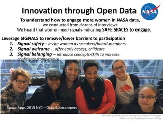 Innovation through Open Data
To understand how to engage more women in NASA data,
we conducted from dozens of interviews:
We heard that women need signals indicating SAFE SPACES to engage.
Space Apps 2015 NYC – Data Bootcampers
Beth Beck, NASA’s Open Innovation Program Manager
Office of the Chief Information Officer
Leverage SIGNALS to remove/lower barriers to participation
1. Signal safety – invite women as speakers/board members
2. Signal welcome – offer early access, childcare
3. Signal belonging – introduce concepts/skills to increase
confidence/competence
 