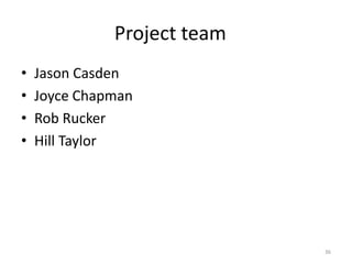 Project team	Jason CasdenJoyce ChapmanRob RuckerHill Taylor36