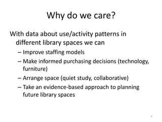 Why do we care?With data about use/activity patterns in different library spaces we canImprove staffing modelsMake informed purchasing decisions (technology, furniture)Arrange space (quiet study, collaborative)Take an evidence-based approach to planning future library spaces4