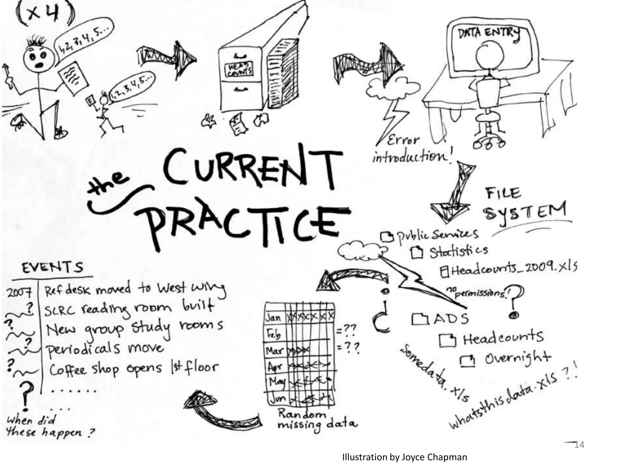 14Illustration by Joyce Chapman