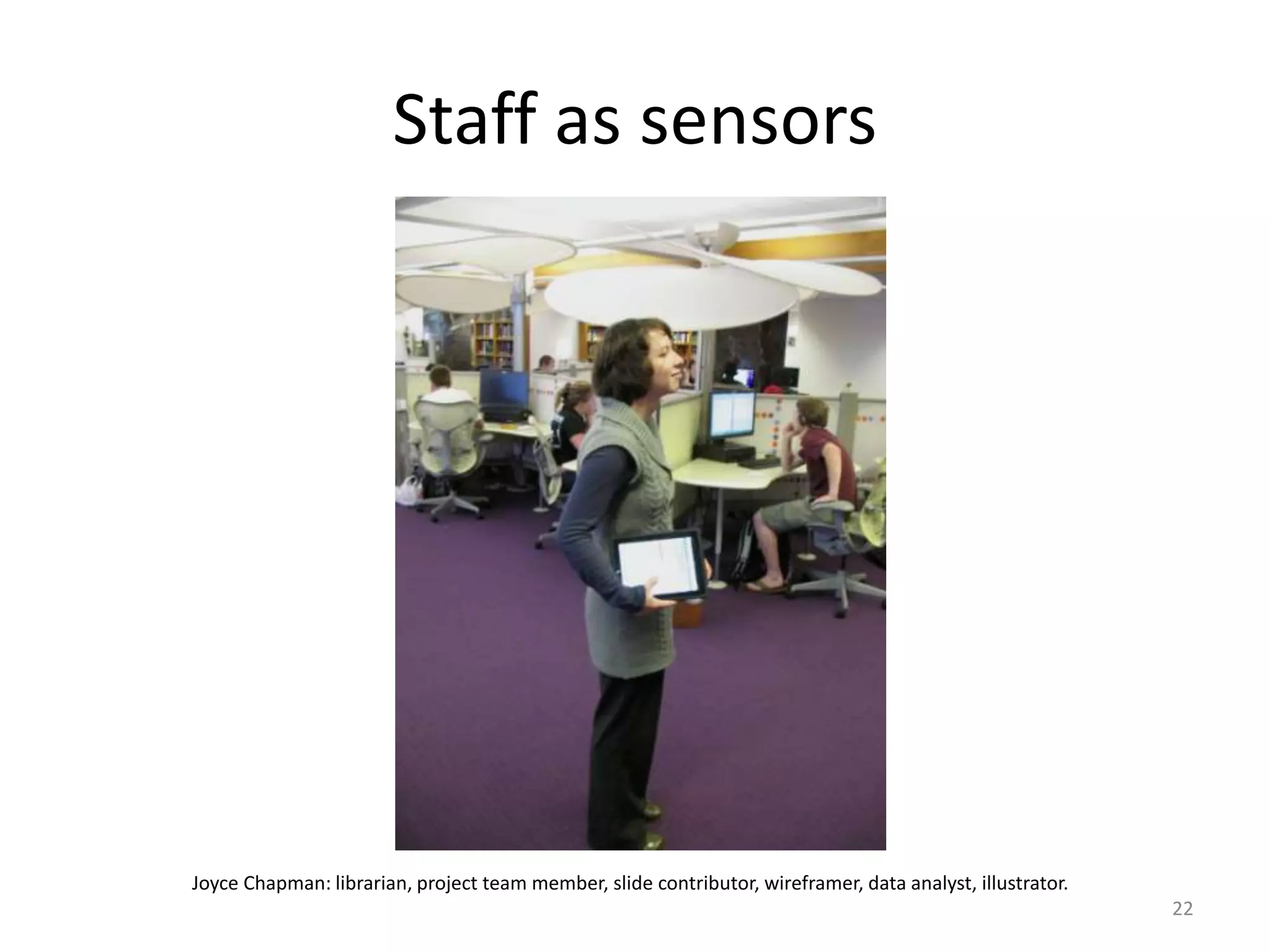 Staff as sensors22Joyce Chapman: librarian, project team member, slide contributor, wireframer, data analyst, illustrator.