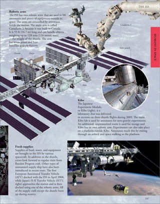 THE ISS
107
HUMANS
IN
SPACE
Fresh supplies
Supplies of food, water, and equipment
are brought to the ISS by various
spacecraft. In addition to the shuttle,
crews look forward to regular visits from
Russian Progress craft. Other types of
unmanned supply ship have also been
introduced in recent years. The first
European Automated Transfer Vehicle
(ATV) docked with the ISS in April 2008,
while Japan’s H-II Transfer Vehicle (HTV,
right) approaches the station and is then
docked using one of the robotic arms. All
of the supply craft except the shuttle burn
up during reentry.
Robotic arms
The ISS has two robotic arms that are used to lift
astronauts and pieces of equipment outside in
space. The arms are controlled by astronauts
inside the station. The main arm is called
Canadarm 2, because it was built in Canada.
It is 55 ft (16.7 m) long and can handle objects
weighing up to 128 tons (116 metric tons)
—the weight of the shuttle. The arm
has seven joints and four
handlike grapple fixtures.
Kibo
The Japanese
Experiment Module,
or Kibo (right), is a
laboratory that was delivered
in sections on three shuttle flights during 2009. The main
Kibo lab is used by astronauts for zero-gravity experiments.
An additional, unpressurized room is used for storage and
Kibo has its own robotic arm. Experiments can also take place
on a platform outside Kibo. Astronauts reach this by exiting
through an airlock and space walking to the platform.
Solar panels
Kibo
Canadarm 2
Truss
Zvezda Zarya
Canadarm 2
 