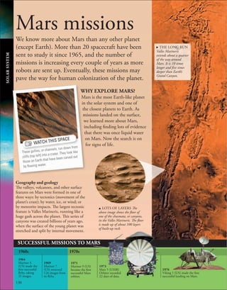 130
Mars missions
We know more about Mars than any other planet
(except Earth). More than 20 spacecraft have been
sent to study it since 1965, and the number of
missions is increasing every couple of years as more
robots are sent up. Eventually, these missions may
pave the way for human colonization of the planet.
WHY EXPLORE MARS?
Mars is the most Earth-like planet
in the solar system and one of
the closest planets to Earth. As
missions landed on the surface,
we learned more about Mars,
including finding lots of evidence
that there was once liquid water
on Mars. Now the search is on
for signs of life.
These gullies, or channels, run down from
cliffs (top left) into a crater. They look like
those on Earth that have been carved out
by ﬂowing water.
Geography and geology
The valleys, volcanoes, and other surface
features on Mars were formed in one of
three ways: by tectonics (movement of the
planet’s crust); by water, ice, or wind; or
by meteorite impacts. The largest tectonic
feature is Valles Marineris, running like a
huge gash across the planet. This series of
canyons was created billions of years ago,
when the surface of the young planet was
stretched and split by internal movement.
u LOTS OF LAYERS The
above image shows the floor of
one of the chasmata, or canyons,
in the Valles Marineris. The floor
is made up of about 100 layers
of built-up rock.
. THE LONG RUN
Valles Marineris
extends about a quarter
of the way around
Mars. It is 10 times
longer and five times
deeper than Earth’s
Grand Canyon.
1960s 1970s
SUCCESSFUL MISSIONS TO MARS
1964
Mariner 4
(US) made the
first successful
flyby, taking
21 images.
1971
Mariner 9 (US)
became the first
successful Mars
orbiter.
1976
Viking 1 (US) made the first
successful landing on Mars.
1969
Mariner 7
(US) returned
126 images from
its flyby.
1973
Mars 5 (USSR)
Orbiter recorded
22 days of data.
SOLAR
SYSTEM
WATCH THIS SPACE
 