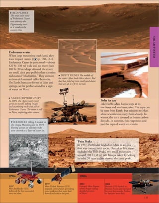 131
Twin Peaks
In 1997, Pathfinder landed on Mars in an area
that was covered with rocks. One of its first views
included the Twin Peaks, two small mountains
around 100 ft (35 m) tall. Images taken by Viking
in orbit 20 years earlier showed the same peaks.
d ICE ROCKS Viking 2 landed on
the Utopia Planitia plain in 1979.
During winter, its volcanic rocks
were covered in a layer of water ice.
. A GOOD OPPORTUNITY
In 2004, the Opportunity rover
spent six months taking images
and examining rocks and soil in
Endurance Crater. The rover is still
on Mars, exploring other craters.
. RED PLANET
This true-color view
of Endurance Crater
was taken by the
Opportunity rover
as it stood on the
western rim.
u DUSTY DUNES The middle of
the crater’s floor looks like a desert. Red
dust has piled up into small sand dunes
that are up to 3 ft (1 m) tall.
1990s 2000s
2003
Europe’s Mars Express
orbiter began taking
detailed pictures
of Mars.
1997
Mars Pathfinder (US)
delivered the first successful
rover to Mars.
1997
Mars Global Surveyor (US)
mapped entire planet, providing
more evidence that water had
flowed on Mars in the past.
2008
Phoenix (US) landed in
Martian Arctic and operated
for over five months (before
its batteries went flat).
SOLAR
SYSTEM
Endurance crater
When large meteorites crash-land, they
leave impact craters ( p. 160–161).
Endurance Crater is quite small—about
420 ft (130 m) wide and no more than
100 ft (30 m) deep. Around the crater
are small, dark gray pebbles that scientists
nicknamed “blueberries.” They contain
an iron-rich mineral called hematite.
On Earth, hematite forms in lakes and
springs, so the pebbles could be a sign
of water on Mars.
Polar ice cap
Like Earth, Mars has ice caps at its
northern and southern poles. The caps can
be seen from Earth, but missions to Mars
allow scientists to study them closely. In
winter, the ice is covered in frozen carbon
dioxide. In summer, this evaporates and
just the caps of water ice remain.
 