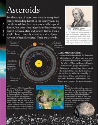 Asteroids
For thousands of years there were six recognized
planets (including Earth) in the solar system. No
one dreamed that there were any worlds beyond
Saturn, but there were suggestions that something
existed between Mars and Jupiter. Rather than a
single planet, many thousands of rocky objects
have since been discovered. These are asteroids.
134
WHAT A STAR!
In 1772, Johann Bode proposed a formula to
ﬁgure out the distances of the planets from
the Sun. Bode’s Law seemed proven by the
discovery of Uranus, and of Ceres in Bode’s
“gap” between Mars and Jupiter, but it failed
when Neptune and Pluto were discovered.
Ceres
On January 1, 1801, Giuseppe Piazzi,
director of the Palermo Observatory
in Sicily, found a mysterious object
in the constellation of Taurus. It was
found to follow a nearly circular,
planetlike path between Mars and
Jupiter—but it was too small to be a
planet. Today, the object Piazzi named
Ceres is classified as a dwarf planet. It
is the largest of the asteroids and may
have an ocean beneath its icy surface.
Vesta
Vesta is the brightest of the main belt
asteroids and is occasionally visible to
the naked eye. The asteroid has a giant
impact crater 285 miles (460 km)
across—nearly as wide as Vesta itself.
Vesta was strong enough to survive
the huge impact, but some of the
debris still falls
to Earth as
meteorites.
SOLAR
SYSTEM
Ceres
Vesta
Pallas Hygeia
ASTEROIDS IN ORBIT
Asteroids are leftovers from the formation
of the planets 4.5 billion years ago. Most
of them travel around the Sun between
the orbits of Mars and Jupiter, although
there are some groups whose orbits
bring them close to Earth. Eros is one of
the largest of these near-Earth asteroids
and the first asteroid to be orbited by a
space probe. With a large crater on one
side and a depression on the other, Eros
has an uneven shape, like a cosmic potato.
. ORBITS This
chart shows some
asteroids’ orbital
paths and how
long they take to
orbit the Sun.
Jupiter’s orbit
Eros
Orbital period:
1.76 Earth years.
The main asteroid
belt lies between
Mars and Jupiter.
Two groups of
Trojans follow
Jupiter’s orbit of
11.86 Earth years.
Ceres
Orbital period:
4.6 Earth years.
Sun
d HOW BIG? This picture shows four of
the largest asteroids compared to the US.
Earth’s orbit
M
a
r
s
’
s
o
r
b
i
t
 