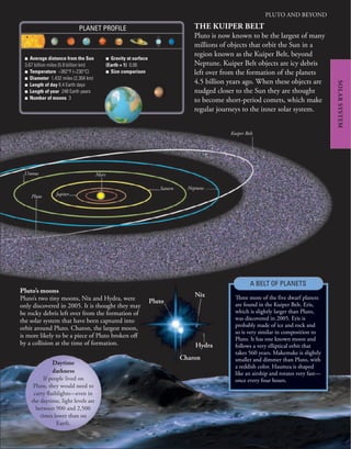 153
Pluto’s moons
Pluto’s two tiny moons, Nix and Hydra, were
only discovered in 2005. It is thought they may
be rocky debris left over from the formation of
the solar system that have been captured into
orbit around Pluto. Charon, the largest moon,
is more likely to be a piece of Pluto broken off
by a collision at the time of formation.
PLUTO AND BEYOND
A BELT OF PLANETS
Three more of the five dwarf planets
are found in the Kuiper Belt. Eris,
which is slightly larger than Pluto,
was discovered in 2005. Eris is
probably made of ice and rock and
so is very similar in composition to
Pluto. It has one known moon and
follows a very elliptical orbit that
takes 560 years. Makemake is slightly
smaller and dimmer than Pluto, with
a reddish color. Haumea is shaped
like an airship and rotates very fast—
once every four hours.
SOLAR
SYSTEM
THE KUIPER BELT
Pluto is now known to be the largest of many
millions of objects that orbit the Sun in a
region known as the Kuiper Belt, beyond
Neptune. Kuiper Belt objects are icy debris
left over from the formation of the planets
4.5 billion years ago. When these objects are
nudged closer to the Sun they are thought
to become short-period comets, which make
regular journeys to the inner solar system.
■ Average distance from the Sun
3.67 billion miles (5.9 billion km)
■ Temperature −382°F (−230°C)
■ Diameter 1,432 miles (2,304 km)
■ Length of day 6.4 Earth days
■ Length of year 248 Earth years
■ Number of moons 3
■ Gravity at surface
(Earth = 1) 0.06
■ Size comparison
PLANET PROFILE
Daytime
darkness
If people lived on
Pluto, they would need to
carry flashlights—even in
the daytime, light levels are
between 900 and 2,500
times lower than on
Earth.
Pluto
Charon
Nix
Hydra
Mars
Saturn
Jupiter
Neptune
Pluto
Kuiper Belt
Uranus
 