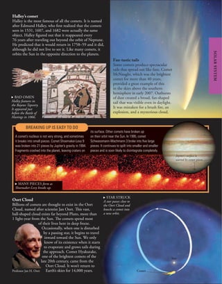 SOLAR
SYSTEM
Halley’s comet
Halley is the most famous of all the comets. It is named
after Edmund Halley, who first realized that the comets
seen in 1531, 1607, and 1682 were actually the same
object. Halley figured out that it reappeared every
76 years after traveling out beyond the orbit of Neptune.
He predicted that it would return in 1758–59 and it did,
although he did not live to see it. Like many comets, it
orbits the Sun in the opposite direction to the planets.
Oort Cloud
Billions of comets are thought to exist in the Oort
Cloud, named after scientist Jan Oort. This vast,
ball-shaped cloud exists far beyond Pluto, more than
1 light-year from the Sun. The comets spend most
of their lives here in deep freeze.
Occasionally, when one is disturbed
by a passing star, it begins to travel
inward toward the Sun. We only
know of its existence when it starts
to evaporate and grows tails during
the approach. Comet Hyakutake,
one of the brightest comets of the
late 20th century, came from the
Oort Cloud. It won’t return to
Earth’s skies for 14,000 years.
. BAD OMEN
Halley features in
the Bayeux Tapestry.
It appeared just
before the Battle of
Hastings in 1066.
Professor Jan H. Oort
Fan-tastic tails
Some comets produce spectacular
tails that spread out like fans. Comet
McNaught, which was the brightest
comet for more than 40 years,
provided a great example of this
in the skies above the southern
hemisphere in early 2007. Outbursts
of dust created a broad, fan-shaped
tail that was visible even in daylight.
It was mistaken for a brush fire, an
explosion, and a mysterious cloud.
BREAKING UP IS EASY TO DO
A comet’s nucleus is not very strong, and sometimes
it breaks into small pieces. Comet Shoemaker-Levy 9
was broken into 21 pieces by Jupiter’s gravity in 1994.
Fragments crashed into the planet, leaving craters on
its surface. Other comets have broken up
on their orbit near the Sun. In 1995, comet
Schwassmann-Wachmann 3 broke into ﬁve large
pieces. It continues to spilt into smaller and smaller
pieces and is soon likely to disintegrate completely.
. STAR STRUCK
A star passes close to
the Oort Cloud and
knocks a comet into
a new orbit.
Jupiter’s surface is
scarred by comet pieces.
. MANY PIECES form as
Shoemaker-Levy breaks up.
Comet
Sun
 