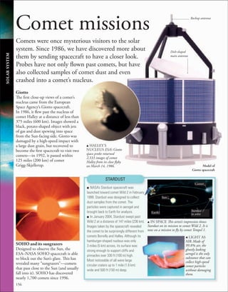 156
Comet missions
Comets were once mysterious visitors to the solar
system. Since 1986, we have discovered more about
them by sending spacecraft to have a closer look.
Probes have not only flown past comets, but have
also collected samples of comet dust and even
crashed into a comet’s nucleus.
SOLAR
SYSTEM
Giotto
The first close-up views of a comet’s
nucleus came from the European
Space Agency’s Giotto spacecraft.
In 1986, it flew past the nucleus of
comet Halley at a distance of less than
375 miles (600 km). Images showed a
black, potato-shaped object with jets
of gas and dust spewing into space
from the Sun-facing side. Giotto was
damaged by a high-speed impact with
a large dust grain, but recovered to
become the first spacecraft to visit two
comets—in 1992, it passed within
125 miles (200 km) of comet
Grigg-Skjellerup.
STARDUST
■ NASA’s Stardust spacecraft was
launched toward comet Wild 2 in February
1999. Stardust was designed to collect
dust samples from the comet. The
particles were captured in aerogel and
brought back to Earth for analysis.
■ In January 2004, Stardust swept past
Wild 2 at a distance of 147 miles (236 km).
Images taken by the spacecraft revealed
the comet to be surprisingly different from
comets Borrelly and Halley. Although its
hamburger-shaped nucleus was only
3 miles (5 km) across, its surface was
strong enough to support cliffs and
pinnacles over 330 ft (100 m) high.
Most noticeable of all were large
circular craters up to 1 mile (1.6 km)
wide and 500 ft (150 m) deep.
u HALLEY’S
NUCLEUS ESA’s Giotto
space probe returned
2,333 images of comet
Halley from its close flyby
on March 14, 1986.
SOHO and its sungrazers
Designed to observe the Sun, the
ESA–NASA SOHO spacecraft is able
to block out the Sun’s glare. This has
revealed many “sungrazers”—comets
that pass close to the Sun (and usually
fall into it). SOHO has discovered
nearly 1,700 comets since 1996.
u IN SPACE This artist’s impression shows
Stardust on its mission to comet Wild 2. It is
now on a mission to fly by comet Tempel 1.
, LIGHT AS
AIR Made of
99.8% air, the
ghostly looking
aerogel is the only
substance that can
collect high-speed
comet particles
without damaging
them.
Backup antenna
Dish-shaped
main antenna
Model of
Giotto spacecraft
Comet
Stardust
in orbit
Sun
Earth
 