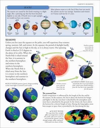 171
The seasons are caused by the Earth rotating at a slight
angle, like a spinning top that has been knocked
slightly to one side. If Earth were to spin upright,
we would not have any seasons.
EARTH
u EARTH’S ORBIT Earth moves
around the Sun in an oval-shaped
orbit, which varies Earth’s distance
from the Sun but is not responsible
for the seasons.
Northern summer
occurs when the
North Pole tilts
toward the Sun.
Southern summer
occurs when the
North Pole tilts
away from the Sun.
Day Night
AT A TILT
Most planets rotate at a tilt, but if they lean too much,
the seasons can be very strange. Summers and winters
on Uranus each last for 21 years.
Mercury
0.1°
Venus
177°
Earth
23.5°
Mars
25°
Jupiter
3°
Saturn
27°
Uranus
98°
Neptune
30°
SEASONS
Unless you live near the equator or the poles, you will experience four seasons:
spring, summer, fall, and winter. At the equator, the period of daylight hardly
changes and the Sun is high in the sky, so it is always warm. Our spinning
Earth is tilted at 23.5 degrees to
the plane of its orbit. When the
North Pole is tilted toward
the Sun, it is summer in
the northern hemisphere
and winter in the
southern hemisphere.
When the North Pole is
tilted away from the Sun,
it is winter in the northern
hemisphere and summer in
the southern hemisphere.
. IN HOT WATER
This map shows how sunlight
affects sea temperatures around
the world, with warm waters in
red around the equator, cooling
through orange, yellow, and green.
Cold waters are shown in blue.
Earth
The seasonal Sun
Earth’s temperature is influenced by the length of the day and by
the seasons. In the summer, the Sun is above the horizon for longer
and higher in the sky. Less heat is absorbed by the atmosphere and
more heat is absorbed by the ground. In the winter, the Sun is above
the horizon for a shorter length of time. During the long nights, more
heat escapes to space than is provided by the Sun during the day.
d VEGETATION patterns (green) change according
to how much light is received in each season.
Sun
EARTH’S SEASONS
Winter Fall
Spring Summer
 