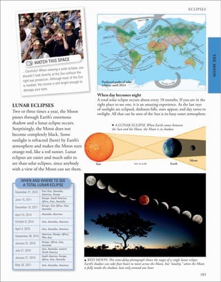 ECLIPSES
183
THE
MOON
... Carefully! When viewing a solar eclipse, you
shouldn’t look directly at the Sun without the
right eye protection. Although most of the Sun
is masked, the corona is still bright enough to
damage your eyes.
WATCH THIS SPACE
u RED MOON This time-delay photograph shows the stages of a single lunar eclipse.
Earth’s shadow can take four hours to move across the Moon, but “totality,” when the Moon
is fully inside the shadow, lasts only around one hour.
When day becomes night
A total solar eclipse occurs about every 18 months. If you are in the
right place to see one, it is an amazing experience. As the last rays
of sunlight are eclipsed, darkness falls, stars appear, and day turns to
twilight. All that can be seen of the Sun is its hazy outer atmosphere.
December 21, 2010
June 15, 2011
December 10, 2011
April 15, 2014
October 8, 2014
April 4, 2015
September 28, 2015
January 31, 2018
July 27, 2018
January 21, 2019
May 26, 2021
WHEN AND WHERE TO SEE
A TOTAL LUNAR ECLIPSE
East Asia, Australia,
Americas, Europe
Europe, South America,
Africa, Asia, Australia
Europe, East Africa, Asia,
Australia
Australia, Americas
Asia, Australia, Americas
Asia, Australia, Americas
Americas, Europe, Africa,
West Asia
Europe, Africa, Asia,
Australia
Asia, Australia, western
North America
South America, Europe,
Africa, Asia, Australia
Asia, Australia, Americas
Sun Earth
Moon
LUNAR ECLIPSES
Two or three times a year, the Moon
passes through Earth’s enormous
shadow and a lunar eclipse occurs.
Surprisingly, the Moon does not
become completely black. Some
sunlight is refracted (bent) by Earth’s
atmosphere and makes the Moon turn
orange-red, like a red sunset. Lunar
eclipses are easier and much safer to
see than solar eclipses, since anybody
with a view of the Moon can see them.
d A LUNAR ECLIPSE When Earth comes between
the Sun and the Moon, the Moon is in shadow.
not to scale
August 1, 2008
March 20,
2
0
1
5
August 21, 2017
August 11, 1999
March 9, 2016
M
a
r
c
h
2
9
.
2
0
0
6
November 3, 2013
A
pril 8, 2024
February 26, 1998
July 2, 2019 June 21, 2001
November 13, 2012
July 11, 2010
December 14, 2020 December 4, 2002
November 23, 2003
November 13, 2012
Predicted paths of solar
eclipses until 2024
July 22, 2009
 