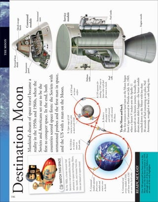 186
THE
MOON
Destination
Moon
Mankind’s
dream
of
space
travel
became
a
reality
in
the
1950s
and
1960s,
when
the
Soviets
and
Americans
set
out
to
be
the
first
to
conquer
space.
In
the
end,
both
countries
scored
space
firsts:
the
Soviets
with
unmanned
probes
and
the
first
man
in
space,
and
the
US
with
a
man
on
the
Moon.
By
the
1950
s,
a
luna
r
miss
ion
had
beco
me
a
real
poss
ibilit
y
than
ks
to
adva
nces
in
spac
e
tech
nolo
gy.
Man
y
toys
,
book
s,
and
mov
ies
from
this
time
are
base
d
on
spac
e
trave
l.
W
AT
CH
TH
IS
SP
A
CE
READY,
SET,
GO!
To
the
Moon
and
back
The
first
mission
to
land
men
on
the
Moon
began
from
Cape
Canaveral
in
Florida
on
July
16,
1969,
when
a
Saturn
V
rocket
sent
the
Apollo
11
spacecraft
on
its
historic
journey.
Actually,
the
dream
almost
didn’t
happen—the
lunar
module
touched
down
on
the
Moon
with
less
than
30
seconds
of
fuel
remaining
as
its
pilot,
Neil
Armstrong,
struggled
to
find
a
safe
landing
site.
1.
Command
and
service
module
(CSM),
and
lunar
module
(LM)
are
sent
into
Earth
orbit.
2.
Rocket
is
discarded.
CSM
and
LM
proceed
into
orbit
around
the
Moon.
3.
LM
separates
for
landing.
CSM
stays
in
lunar
orbit
with
fuel
for
return
to
Earth.
4.
LM
lands
on
lunar
surface.
5.
Upper
stage
of
LM
returns
to
lunar
orbit
to
dock
with
CSM.
6.
CSM
fires
its
rockets
to
return
to
Earth
orbit.
7.
Command
module
separates
from
service
module
and
returns
crew
to
Earth.
Over
100
spacecraft
have
been
sent
to
the
Moon
since
the
ﬁrst
lunar
mission
in
1959,
although
many
of
them
were
failures.
Here
are
some
of
the
early
highlights.
Forward
heat
shield
Quick-escape
hatch
Instrument
panel
Astronauts’
seats
Helium
tanks
Fuel
cells
Fuel
tanks
Engine
nozzle
Command
module
Service
module
 