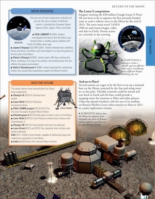 RETURN TO THE MOON
d SCIENTISTS believe that
the Moon has deposits of an
extremely rare form of helium,
which could be mined for use
as a fuel back on Earth.
INTO THE FUTURE And on to Mars?
Several nations are eager to be the first to set up a manned
base on the Moon, powered by the Sun and using water
ice at the poles. Valuable minerals could be mined and
sent back to Earth and the base could provide a
stepping-stone for missions to Mars and other planets.
China has already booked a ride for one of its satellites
on Russia’s Phobos-Grunt robot mission to Mars in 2011
in a joint exploration venture.
The Lunar X competition
Imagine winning the $30 million Google Lunar X Prize?
All you have to do is organize the first privately funded
team to send a robotic rover to the Moon by the end of
2014. The rover must travel 1,650 ft
(500 m) and return images, video,
and data to Earth. Twenty teams
are currently in the running.
THE
MOON
MOON MISSIONS
The new era of lunar exploration included not
just the US, but a number of different
nations, including the European Space
Agency (ESA), Japan, China, and India.
■ ESA’s SMART-1 (2003: orbiter),
investigated the theory that the Moon was
formed when a smaller planet collided with
Earth 4.5 billion years ago.
■ Japan’s Kaguya (SELENE) (2007: orbiter) released two satellites,
Okina and Ouna, into Moon orbit that helped it to map the gravity of
the far side of the Moon.
■ China’s Chang’e-I (2007: orbiter) spent 494 days orbiting the
Moon, creating a 3-D map of its surface, and studying how the Sun
affects the space environment.
■ India’s Chandrayaan-1 (2008: orbiter) searched for radioactive
matter that would help researchers explain the Moon’s history.
, TEAM ITALIA is
aiming to create a
reliable and cost-effective
robot and is considering
many different designs,
including this one.
SELENE
The space nations have several plans for future
lunar exploration.
■ Chang’e-II (2010) A Chinese lunar
orbiter.
■ Luna-Glob 1 (2012) A Russian
unmanned orbiter.
■ ESA’s ESMO project (2013/2014) The
ﬁrst ever European Student Moon Orbiter.
■ Chandrayaan-2 (2013) India plans to land a rover on the Moon.
■ Luna-Glob 2 (2013) A joint Russian orbiter-rover mission with
Chandrayaan-2.
■ Chang’e III (2013) A lunar lander and rover are planned.
■ Luna-Grunt (2014 and 2015) Two separate lunar orbiters and
landers planned.
ESA (2017–2020) A lunar lander, capable of delivering cargo and
exploration equipment to the Moon.
■ India (2020) India’s ﬁrst manned Moon mission.
ESA’s ESMO
 