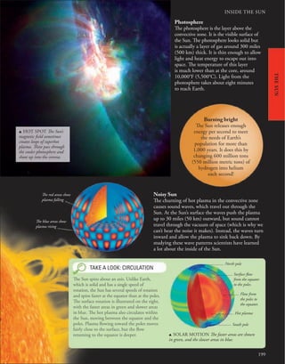 INSIDE THE SUN
199
THE
SUN
TAKE A LOOK: CIRCULATION
u SOLAR MOTION The faster areas are shown
in green, and the slower areas in blue.
Surface flow
from the equator
to the poles.
Flow from
the poles to
the equator.
Hot plasma
South pole
North pole
The Sun spins about an axis. Unlike Earth,
which is solid and has a single speed of
rotation, the Sun has several speeds of rotation
and spins faster at the equator than at the poles.
The surface rotation is illustrated on the right,
with the faster areas in green and slower areas
in blue. The hot plasma also circulates within
the Sun, moving between the equator and the
poles. Plasma flowing toward the poles moves
fairly close to the surface, but the flow
returning to the equator is deeper.
Photosphere
The photosphere is the layer above the
convective zone. It is the visible surface of
the Sun. The photosphere looks solid but
is actually a layer of gas around 300 miles
(500 km) thick. It is thin enough to allow
light and heat energy to escape out into
space. The temperature of this layer
is much lower than at the core, around
10,000°F (5,500°C). Light from the
photosphere takes about eight minutes
to reach Earth.
Noisy Sun
The churning of hot plasma in the convective zone
causes sound waves, which travel out through the
Sun. At the Sun’s surface the waves push the plasma
up to 30 miles (50 km) outward, but sound cannot
travel through the vacuum of space (which is why we
can’t hear the noise it makes). Instead, the waves turn
inward and allow the plasma to sink back down. By
studying these wave patterns scientists have learned
a lot about the inside of the Sun.
u HOT SPOT The Sun’s
magnetic field sometimes
creates loops of superhot
plasma. These pass through
the cooler photosphere and
shoot up into the corona.
The red areas show
plasma falling
The blue areas show
plasma rising
Burning bright
The Sun releases enough
energy per second to meet
the needs of Earth’s
population for more than
1,000 years. It does this by
changing 600 million tons
(550 million metric tons) of
hydrogen into helium
each second!
 