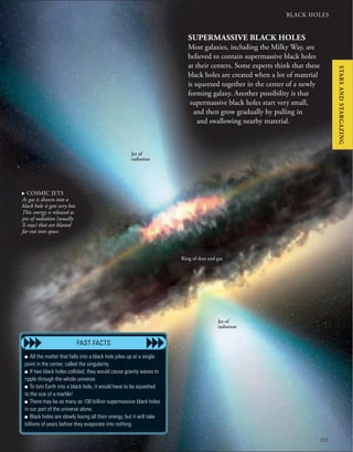 231
BLACK HOLES
SUPERMASSIVE BLACK HOLES
Most galaxies, including the Milky Way, are
believed to contain supermassive black holes
at their centers. Some experts think that these
black holes are created when a lot of material
is squeezed together in the center of a newly
forming galaxy. Another possibility is that
supermassive black holes start very small,
and then grow gradually by pulling in
and swallowing nearby material.
Ring of dust and gas
. COSMIC JETS
As gas is drawn into a
black hole it gets very hot.
This energy is released as
jets of radiation (usually
X-rays) that are blasted
far out into space.
Jet of
radiation
Jet of
radiation
■ All the matter that falls into a black hole piles up at a single
point in the center, called the singularity.
■ If two black holes collided, they would cause gravity waves to
ripple through the whole universe.
■ To turn Earth into a black hole, it would have to be squashed
to the size of a marble!
■ There may be as many as 100 billion supermassive black holes
in our part of the universe alone.
■ Black holes are slowly losing all their energy, but it will take
billions of years before they evaporate into nothing.
FAST FACTS
STARS
AND
STARGAZING
 