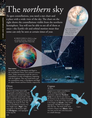 236
The northern sky
To spot constellations, you need a star chart and
a place with a wide view of the sky. The chart on the
right shows the constellations visible from the northern
hemisphere. You will not be able to see all of them at
once—the Earth’s tilt and orbital motion mean that
some can only be seen at certain times of year.
Orion is one of the most easily
recognizable constellations in both
the northern and southern skies. It
depicts a hunter, armed with a club
and a sword that hangs from the three
diagonal stars making up his belt. He
is holding the head of a lion. The
Orion constellation contains two
very bright stars—Rigel, a blue
supergiant at the bottom right,
and Betelgeuse, a red supergiant
at the top left.
Orion
The Hunter
Orion
Cygnus is is a major constellation
of the northern hemisphere,
sometimes called the Northern
Cross. It can also be seen close to
the horizon in the southern hemisphere
in winter. At the base of the swan’s tail
is the bright star Deneb, a blue-white
supergiant 160,000 times brighter
than the Sun. The beak of the swan
contains a binary star, Albireo, whose
two stars can be seen with binoculars
or a small telescope.
Cygnus
The Swan
d ORION NEBULA (M42) is a huge
area of star formation, situated in the
“sword” that hangs from Orion’s belt.
Cygnus
Betelgeuse
Rigel
u FLAME NEBULA
This is situated just
below the lowest star
on Orion’s belt.
Star names
Some stars, such as Betelgeuse and Rigel in
the constellation Orion, were named in ancient
times. Today, astronomers rank the stars in a
constellation in order of brightness, beginning
with the brightest. They use Greek letters and
the constellation name, so Betelgeuse and Rigel
are alpha Orionis and beta Orionis, respectively.
STARS
AND
STARGAZING
 
