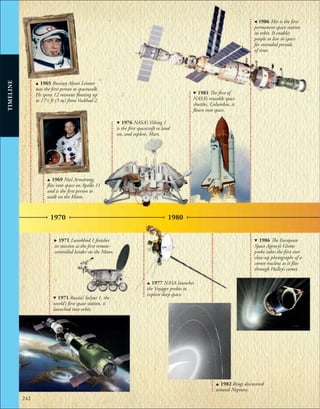 242
TIMELINE
, 1986 Mir is the first
permanent space station
in orbit. It enables
people to live in space
for extended periods
of time.
d 1986 The European
Space Agency’s Giotto
probe takes the first ever
close-up photographs of a
comet nucleus as it flies
through Halley’s comet.
u 1965 Russian Alexei Leonov
was the first person to spacewalk.
He spent 12 minutes floating up
to 171
⁄2 ft (5 m) from Voskhod 2.
u 1969 Neil Armstrong
flies into space on Apollo 11
and is the first person to
walk on the Moon.
d 1971 Russia’s Salyut 1, the
world’s first space station, is
launched into orbit.
d 1976 NASA’s Viking 1
is the first spacecraft to land
on, and explore, Mars.
u 1977 NASA launches
the Voyager probes to
explore deep space.
d 1981 The first of
NASA’s reusable space
shuttles, Columbia, is
flown into space.
u 1982 Rings discovered
around Neptune.
1980
1970
. 1971 Lunokhod 1 finishes
its mission as the first remote-
controlled lander on the Moon.
 