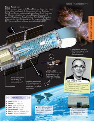 HUBBLE SPACE TELESCOPE
29
Eye on the universe
Hubble has taken images of the Moon, Pluto, and almost every planet
in the solar system (it can’t do Mercury since it is too close to the
Sun). It has also sent back amazing images of dust clouds where stars
are dying and being born and provided images of thousands of
galaxies. The picture on the right is of the Butterfly Nebula, a cloud
of gas and dust ejected by a dying star. The image was taken by the
HST’s newest and most advanced camera, installed in 2009.
■ Length 43 ft 4 in (13.2 m)
■ Diameter 13 ft 9 in (4.2 m)
■ Weight 24,490 lb (11,110 kg)
■ Launch date April 24, 1990
■ Cost at launch $1.5 billion
■ Orbit 354 miles (569 km) above Earth
■ Speed 17,500 mph (28,000 km/h)
HST FAST FACTS
u GROUND CONTROL
Hubble is controlled from
the Goddard Space Flight
Center in Maryland.
u SIGNALS from TDRSS
are received at the White
Sands Ground Terminal in
New Mexico.
u SATELLITES
Hubble communicates with
the ground via NASA’s
Tracking and Data Relay
Satellite System (TDRSS).
Hubble’s aperture door can be
closed if it is in danger of letting
light from the Sun, Earth, or
Moon into the telescope.
Solar panels: power generated
by the panels is also stored in
six batteries and used to power
Hubble when it flies through
Earth’s shadow.
Secondary mirror
Path of light
Lyman Spitzer (1914–1997) developed the
idea of a telescope in space and was
instrumental in the design and development
of the Hubble Space Telescope.
WHAT A STAR!
Instrument module
Primary mirror: problems
with the shape of the
mirror were solved using
corrective “eyeglasses.”
OBSERVING
THE
UNIVERSE
 