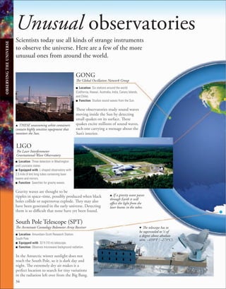 Unusual observatories
Scientists today use all kinds of strange instruments
to observe the universe. Here are a few of the more
unusual ones from around the world.
■ Location Six stations around the world
(California, Hawaii, Australia, India, Canary Islands,
and Chile).
■ Function Studies sound waves from the Sun.
These observatories study sound waves
moving inside the Sun by detecting
small quakes on its surface. These
quakes excite millions of sound waves,
each one carrying a message about the
Sun’s interior.
■ Location Amundsen-Scott Research Station,
South Pole
■ Equipped with 33 ft (10 m) telescope.
■ Function Observes microwave background radiation.
In the Antarctic winter sunlight does not
reach the South Pole, so it is dark day and
night. The extremely dry air makes it a
perfect location to search for tiny variations
in the radiation left over from the Big Bang.
South Pole Telescope (SPT)
The Arcminute Cosmology Bolometer Array Receiver
GONG
The Global Oscillation Network Group
■ Location Three detectors in Washington
and Louisiana states
■ Equipped with L-shaped observatory with
2.5 mile (4 km) long tubes containing laser
beams and mirrors.
■ Function Searches for gravity waves.
Gravity waves are thought to be
ripples in space–time, possibly produced when black
holes collide or supernovas explode. They may also
have been generated in the early universe. Detecting
them is so difficult that none have yet been found.
LIGO
The Laser Interferometer
Gravitational-Wave Observatory
d The telescope has to
be supercooled to 1
⁄4 of
a degree above absolute
zero, −459°F (−273°C).
u THESE unassuming white containers
contain highly sensitive equipment that
monitors the Sun.
34
u If a gravity wave passes
through Earth it will
affect the light from the
laser beams in the tubes.
OBSERVING
THE
UNIVERSE
 