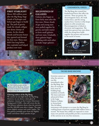 43
Glowing embers of the Big Bang
We cannot see any light from the Big Bang.
However, we can detect a faint glow of
radiation—known as the Cosmic Microwave
Background (CMB)—that still covers the sky.
This leftover radiation shows what the universe
was like 300,000 years after it began. The map
shows slightly warmer and cooler ripples. The
first galaxies probably grew from the slightly
cooler and denser (blue) patches of gas.
FIRST STARLIGHT
About 200 million years
after the Big Bang, huge
clouds of hydrogen and
helium gas began to build
up. The pull of gravity
made the clouds collapse
into dense clumps of
atoms. As the clouds
shrank and became hotter
they ignited and formed
the first stars. These stars
didn’t last long before
they exploded and helped
produce new stars.
BEGINNINGS OF
GALAXIES
Galaxies also began to
form fairly soon after the
first stars. Dense clouds
of gas and young stars
were pulled together by
gravity and dark matter
to form small galaxies
and new stars. Gradually,
these galaxies began
colliding with each other
to make larger galaxies.
The Moon is held in orbit around
Earth by the pull of gravity.
The Big Bang also created four
fundamental forces that affect the
universe. These are gravity, the
electromagnetic force, the weak
nuclear force, and the strong
nuclear force. Gravity is what keeps
planets in orbit around stars.
Electromagnetism is linked to
electricity and magnetism. The
weak force governs how stars shine,
while the strong force holds
together the protons and neutrons
in the nuclei of atoms.
Present day
100 K 10 K
200 million years 500 million years
u THE CMB provides the best
evidence for the Big Bang. It marks
the point at which the temperature
dropped enough for atoms to form.
Scientists cannot see
what the universe
was like
immediately after
the Big Bang. But
they are trying to
learn more by
building huge
machines on Earth.
The latest and most
advanced of these
is the Large
Hadron Collider
in Switzerland.
This $4 billion
instrument will attempt to re-create the Big Bang by
crashing beams of protons together 800 million times a
second. The beams that collide are expected to create
many new particles and possibly provide a reconstruction
of the universe in its very first moments.
FUNDAMENTAL FORCES
THE BIG BANG MACHINE
2.7 K
THE
VIOLENT
UNIVERSE
 