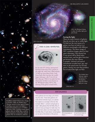 M51 GALAXY
100 BILLION GALAXIES
45
HUBBLE DEEP FIELD For 10 days
in October 1998, the Hubble Space
Telescope stared at a tiny region of space,
revealing a view never seen before—
thousands of galaxies up to 12 billion
light-years away. It features many spiral
galaxies like our Milky Way, as well as
elliptical galaxies and peculiar-shaped
galaxies that are involved in collisions.
TAKE A LOOK: WHIRLPOOL
By the mid-19th
century, astronomers
had discovered many fuzzy patches in
the night sky, which they called nebulas.
To find out more about them, Lord
Rosse built what was then the world’s
largest telescope—the 72 in (1.8 m)
Birr telescope. With it, he made the first
observation of what is now known as
the Whirlpool Galaxy (M51). His
drawing of the galaxy is dated 1845.
GAS GALAXIES
Some galaxies are very large, yet contain
very few stars. These faint galaxies are
made almost entirely of gas, so in photos
they appear as a smudge in the sky. One
example, Malin 1, contains enough gas to
make 1,000 galaxies like the Milky Way. It
seems to have just begun to make stars. Its
vast, but faint, disk is six times bigger than
the Milky Way. A much closer, normal galaxy
can be seen at the bottom of the picture.
The arrow points to
Malin 1.
It can be seen better in
this treated image.
Seeing the light
There are many features of galaxies
that do not show up in visible light.
To find out the true nature of a
galaxy, you have to look at it at
different wavelengths with different
instruments. The above image of
M51 combines images taken by four
space telescopes. One showed up
X-rays given off by black holes,
neutron stars, and the glow from hot
gas between the stars (shown
in purple). Infrared and optical
instruments revealed stars, gas, and
dust in the spiral arms (in red and
green). Young, hot stars that produce
lots of ultraviolet light are blue.
This Hubble Space
Telescope image is
of Zwicky 18, a
dwarf galaxy
about 60 million
light-years away.
M51, the Whirlpool Galaxy,
is about 30 million light-years
from Earth.
ZWICKY 18
THE
VIOLENT
UNIVERSE
 