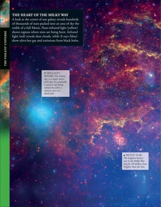 u PISTOL STAR
The brightest known
star in the Milky Way
may be 10 million times
brighter than the Sun.
d BRILLIANT
BINARY This binary
star is a major source
of X-rays. It is probably
a massive star being
orbited by either a
neutron star or a
black hole.
THE HEART OF THE MILKY WAY
A look at the center of our galaxy reveals hundreds
of thousands of stars packed into an area of sky the
width of a full Moon. Near-infrared light (yellow)
shows regions where stars are being born. Infrared
light (red) reveals dust clouds, while X-rays (blue)
show ultra-hot gas and emissions from black holes.
THE
VIOLENT
UNIVERSE
 