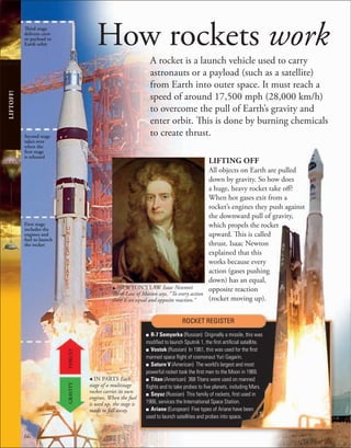66
How rockets work
A rocket is a launch vehicle used to carry
astronauts or a payload (such as a satellite)
from Earth into outer space. It must reach a
speed of around 17,500 mph (28,000 km/h)
to overcome the pull of Earth’s gravity and
enter orbit. This is done by burning chemicals
to create thrust.
LIFTING OFF
All objects on Earth are pulled
down by gravity. So how does
a huge, heavy rocket take off?
When hot gases exit from a
rocket’s engines they push against
the downward pull of gravity,
which propels the rocket
upward. This is called
thrust. Isaac Newton
explained that this
works because every
action (gases pushing
down) has an equal,
opposite reaction
(rocket moving up).
u NEWTON’S LAW Isaac Newton’s
Third Law of Motion says, “To every action
there is an equal and opposite reaction.”
, IN PARTS Each
stage of a multistage
rocket carries its own
engines. When the fuel
is used up, the stage is
made to fall away.
First stage
includes the
engines and
fuel to launch
the rocket
Second stage
takes over
when the
ﬁrst stage
is released
Third stage
delivers crew
or payload to
Earth orbit
LIFTOFF!
52649.tif
THRUST
GRAVITY
■ R-7 Semyorka (Russian) Originally a missile, this was
modiﬁed to launch Sputnik 1, the ﬁrst artiﬁcial satellite.
■ Vostok (Russian) In 1961, this was used for the ﬁrst
manned space ﬂight of cosmonaut Yuri Gagarin.
■ Saturn V (American) The world’s largest and most
powerful rocket took the ﬁrst men to the Moon in 1969.
■ Titan (American) 368 Titans were used on manned
ﬂights and to take probes to ﬁve planets, including Mars.
■ Soyuz (Russian) This family of rockets, ﬁrst used in
1966, services the International Space Station.
■ Ariane (European) Five types of Ariane have been
used to launch satellites and probes into space.
ROCKET REGISTER
 