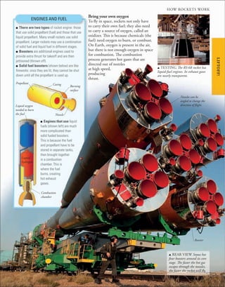 HOW ROCKETS WORK
67
Nozzles can be
angled to change the
direction of flight.
Burning
surface
Propellant
Liquid oxygen
needed to burn
the fuel
Liquid
hydrogen
Combustion
chamber
Nozzle
Casing
u TESTING The RS-68 rocket has
liquid-fuel engines. Its exhaust gases
are nearly transparent.
Bring your own oxygen
To fly in space, rockets not only have
to carry their own fuel; they also need
to carry a source of oxygen, called an
oxidizer. This is because chemicals (the
fuel) need oxygen to burn, or combust.
On Earth, oxygen is present in the air,
but there is not enough oxygen in space
for combustion. The combustion
process generates hot gases that are
directed out of nozzles
at high speed,
producing
thrust.
Booster
LIFTOFF!
ENGINES AND FUEL
■ There are two types of rocket engine: those
that use solid propellant (fuel) and those that use
liquid propellant. Many small rockets use solid
propellant. Larger rockets may use a combination
of solid fuel and liquid fuel in different stages.
■ Boosters are additional engines used to
provide extra thrust for takeoff and are then
jettisoned (thrown off).
■ Solid fuel boosters (shown below) are like
ﬁreworks: once they are lit, they cannot be shut
down until all the propellant is used up.
■ Engines that use liquid
fuels (shown left) are much
more complicated than
solid fueled boosters.
This is because the fuel
and propellant have to be
stored in separate tanks,
then brought together
in a combustion
chamber. This is
where the fuel
burns, creating
hot exhaust
gases.
u REAR VIEW Soyuz has
four boosters around its core
stage. The faster the hot gas
escapes through the nozzles,
the faster the rocket will fly.
 